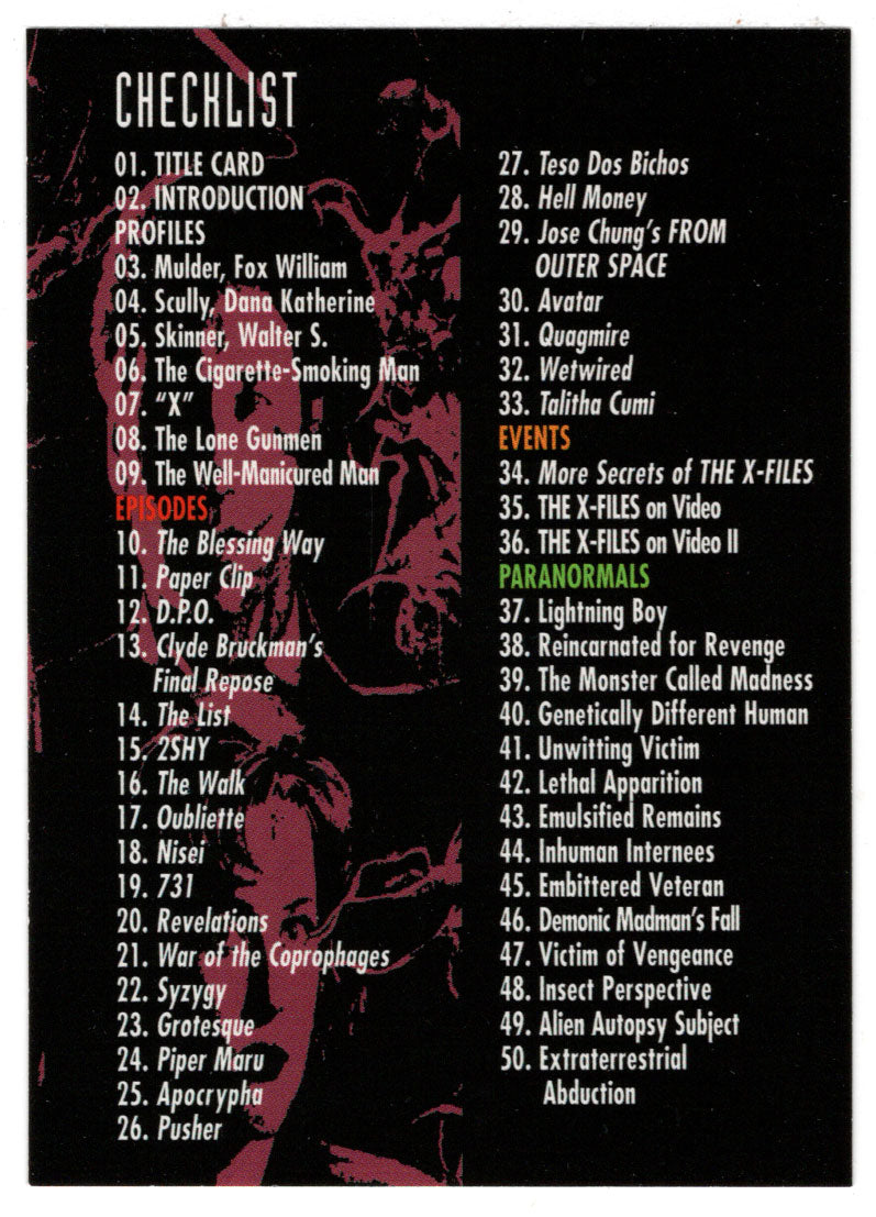 Checklist (Trading Card) X-Files - Season Three - 1996 Topps # 72 - Mint