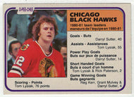 Tom Lysia - Chicago Blackhawks - Team Leaders (NHL Hockey Card) 1981-82 O-Pee-Chee # 73 VG