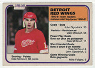 Dale McCourt - Detroit Red Wings - Team Leaders (NHL Hockey Card) 1981-82 O-Pee-Chee # 105 VG