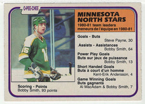 Bobby Smith - Minnesota North Stars - Team Leaders (NHL Hockey Card) 1981-82 O-Pee-Chee # 174 VG