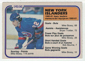 Mike Bossy - New York Islanders - Team Leaders (NHL Hockey Card) 1981-82 O-Pee-Chee # 219 VG