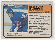 Mike Bossy - New York Islanders - Team Leaders (NHL Hockey Card) 1981-82 O-Pee-Chee # 219 VG