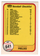 Checklist - Philadelphia Phillies - Kansas City Royals (MLB Baseball Card) 1981 Fleer # 641 NM/MT