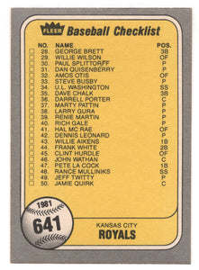 Checklist - Philadelphia Phillies - Kansas City Royals (MLB Baseball Card) 1981 Fleer # 641 NM/MT