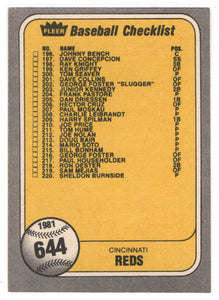 Checklist - Baltimore Orioles - Cincinnati Reds (MLB Baseball Card) 1981 Fleer # 644 NM/MT