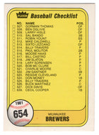 Checklist - Milwaukee Brewers - St. Louis Cardinals (MLB Baseball Card) 1981 Fleer # 654 NM/MT