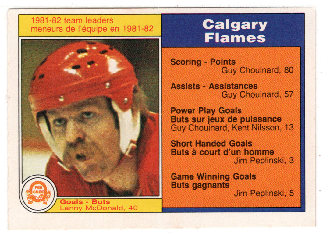 Lanny McDonald - Calgary Flames - Team Leaders (NHL Hockey Card) 1982-83 O-Pee-Chee # 38 NM-MT