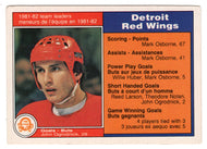 John Ogrodnick - Detroit Red Wings - Team Leaders (NHL Hockey Card) 1982-83 O-Pee-Chee # 79 NM-MT