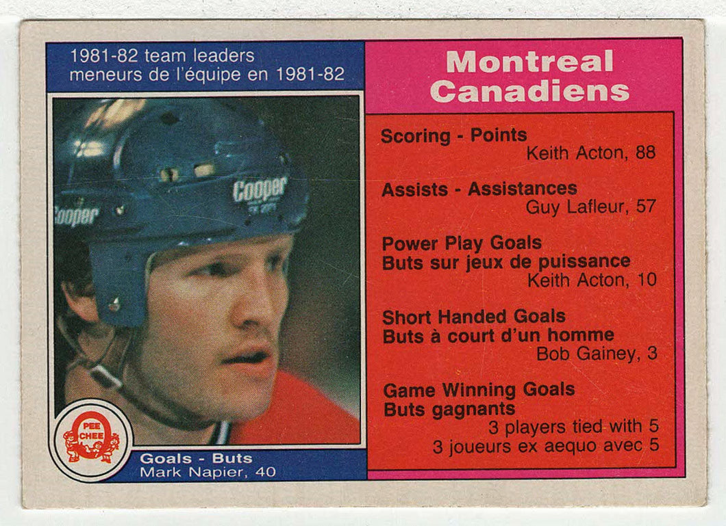 Mark Napier - Montreal Canadiens - Team Leaders (NHL Hockey Card) 1982-83 O-Pee-Chee # 178 NM-MT