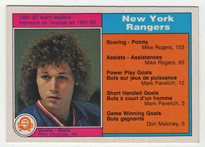 Ron Duguay - New York Rangers - Team Leaders (NHL Hockey Card) 1982-83 O-Pee-Chee # 217 NM-MT