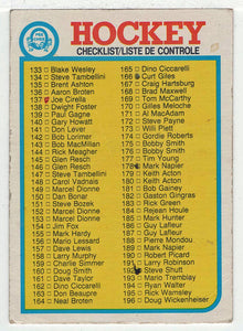 Checklist # 2 (NHL Hockey Card) 1982-83 O-Pee-Chee # 261 VG