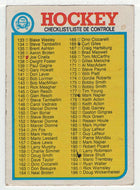 Checklist # 2 (NHL Hockey Card) 1982-83 O-Pee-Chee # 261 VG