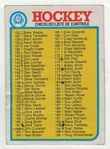 Checklist # 2 (NHL Hockey Card) 1982-83 O-Pee-Chee # 261 VG