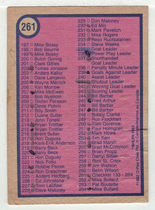 Checklist # 2 (NHL Hockey Card) 1982-83 O-Pee-Chee # 261 VG