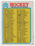 Checklist # 3 (NHL Hockey Card) 1982-83 O-Pee-Chee # 396 VG