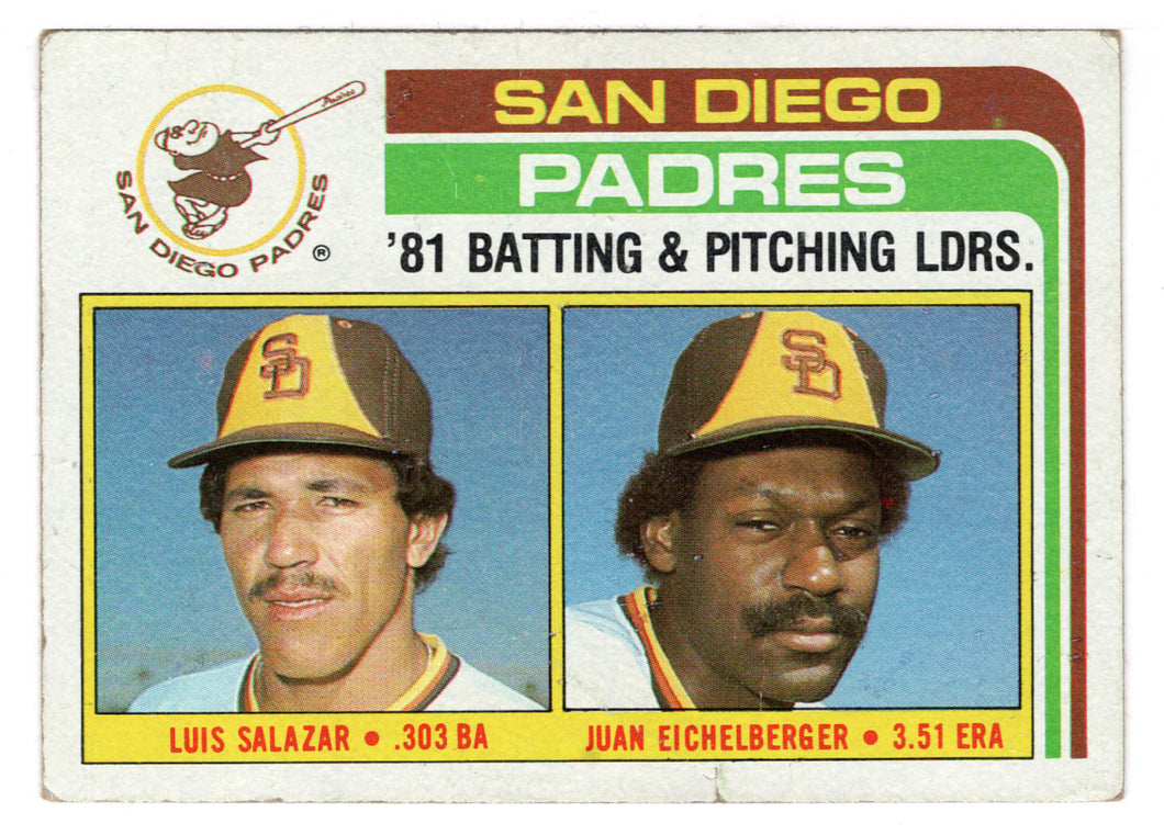 San Diego Padres Checklist - Luis Salazar - Juan Eichelberger (MLB Baseball Card) 1982 Topps # 366 NM/MT