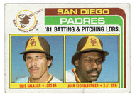 San Diego Padres Checklist - Luis Salazar - Juan Eichelberger (MLB Baseball Card) 1982 Topps # 366 NM/MT