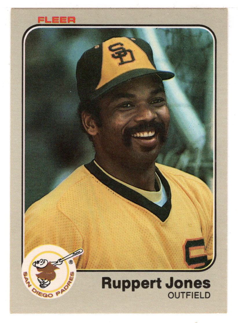 Ruppert Jones - San Diego Padres (MLB Baseball Card) 1983 Fleer # 361 Mint