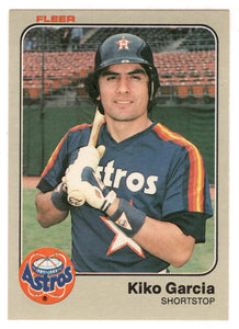 Kiko Garcia - Houston Astros (MLB Baseball Card) 1983 Fleer # 447 Mint