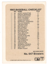 Load image into Gallery viewer, Checklists - Teams - St. Louis Cardinals - Milwaukee Brewers (MLB Baseball Card) 1983 Fleer # 647 Mint
