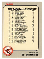 Checklists - Teams - Baltimore Orioles - California Angels (MLB Baseball Card) 1983 Fleer # 648 Mint