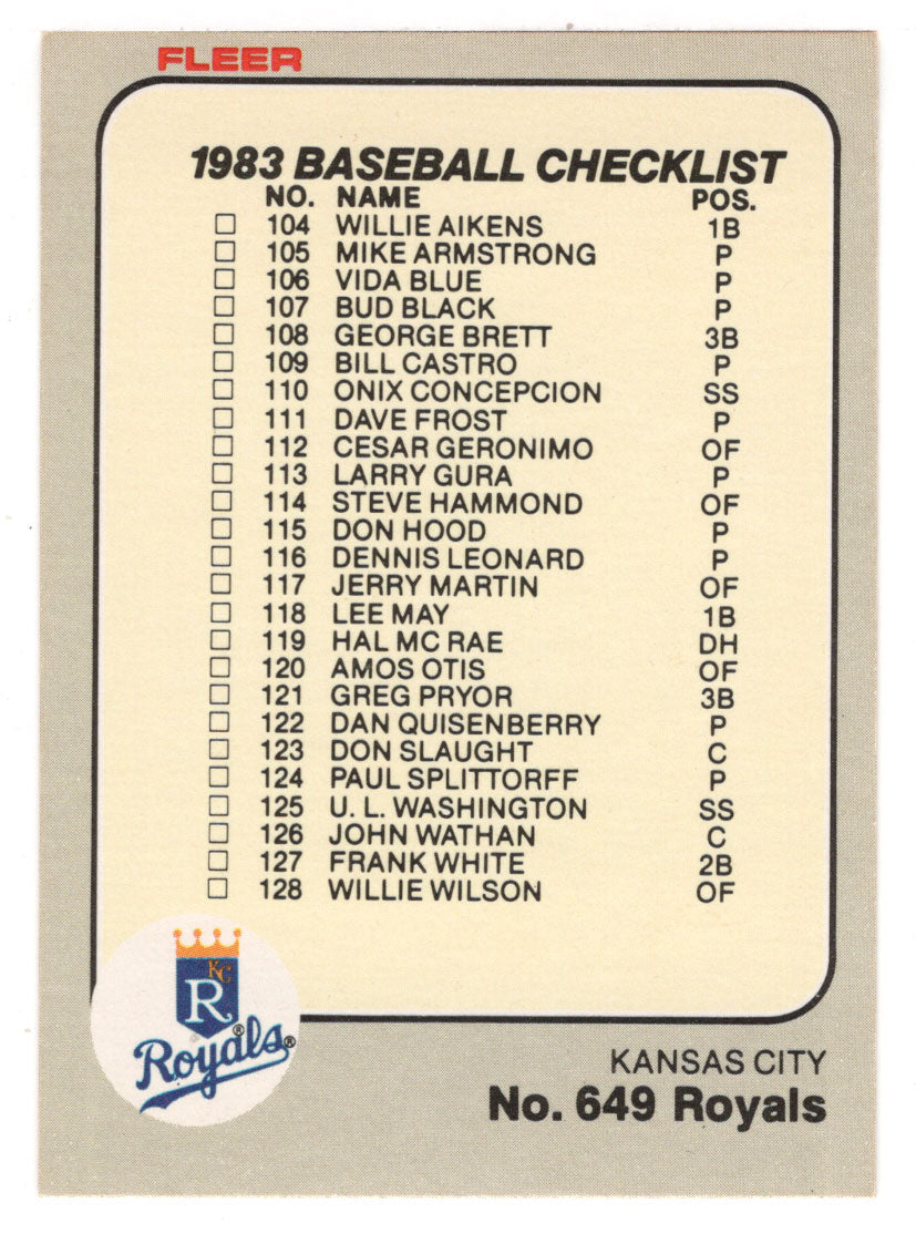 Checklists - Teams - St. Louis Cardinals - Atlanta Braves (MLB Baseball Card) 1983 Fleer # 649 Mint