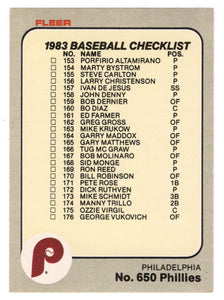 Checklists - Teams - Philadelphia Phillies - Boston Red Sox (MLB Baseball Card) 1983 Fleer # 650 Mint