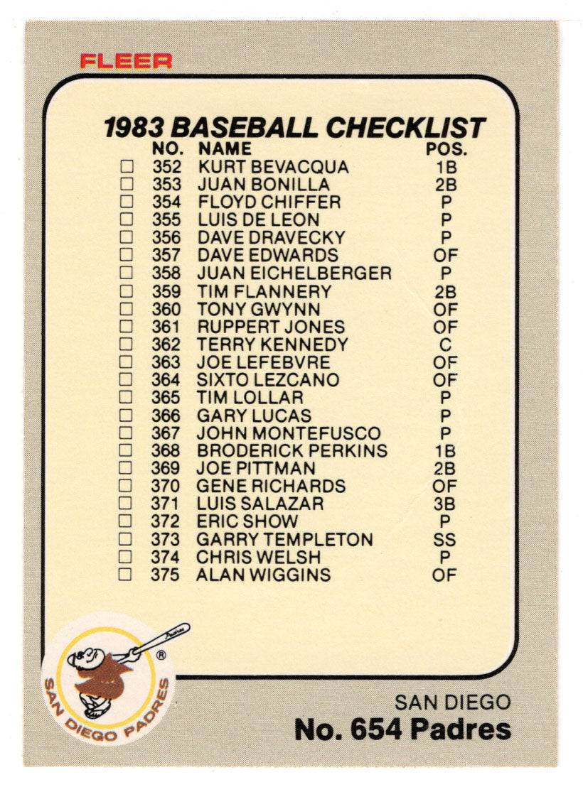 Checklists - Teams - San Diego Padres - New York Yankees (MLB Baseball Card) 1983 Fleer # 654 Mint