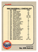 Load image into Gallery viewer, Checklists - Teams - Houston Astros - Seattle Mariners (MLB Baseball Card) 1983 Fleer # 656 Mint
