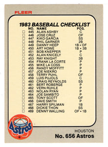 Checklists - Teams - Houston Astros - Seattle Mariners (MLB Baseball Card) 1983 Fleer # 656 Mint