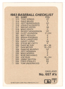 Checklists - Teams - Chicago Cubs - Oakland Athletics (MLB Baseball Card) 1983 Fleer # 657 Mint