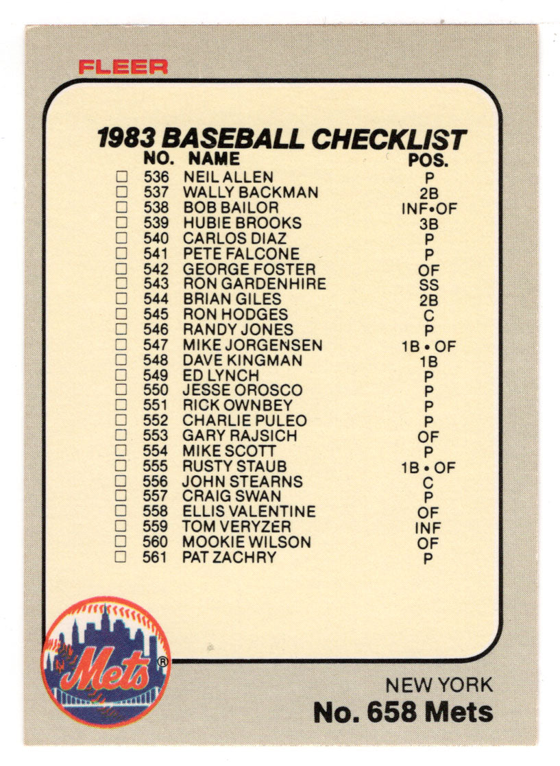 Checklists - Teams - New York Mets - Texas Rangers (MLB Baseball Card) 1983 Fleer # 658 Mint