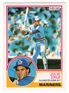 Julio Cruz - Seattle Mariners (MLB Baseball Card) 1983 O-Pee-Chee # 113 Mint