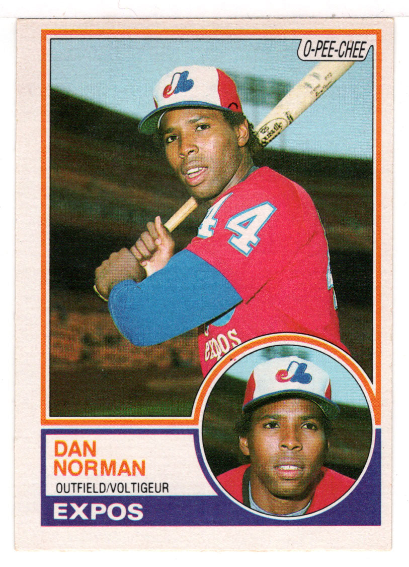 Dan Norman - Montreal Expos (MLB Baseball Card) 1983 O-Pee-Chee # 237 Mint