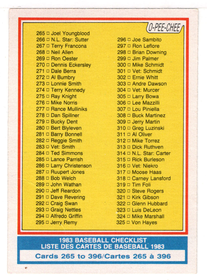 Checklist # 3 (MLB Baseball Card) 1983 O-Pee-Chee # 349 Mint