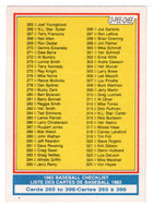 Checklist # 3 (MLB Baseball Card) 1983 O-Pee-Chee # 349 Mint