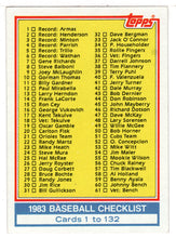 Load image into Gallery viewer, Checklist # 1 (MLB Baseball Card) 1983 Topps # 129 Mint
