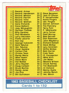 Checklist # 1 (MLB Baseball Card) 1983 Topps # 129 Mint