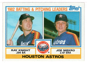 Ray Knight - Joe Niekro - Houston Astros Team Checklist (MLB Baseball Card) 1983 Topps # 441 Mint