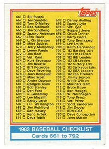 Checklist # 5 (MLB Baseball Card) 1983 Topps # 769 Mint