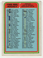 Checklist # 3 (NHL Hockey Card) 1984-85 O-Pee-Chee # 396 F-G