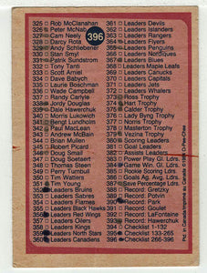 Checklist # 3 (NHL Hockey Card) 1984-85 O-Pee-Chee # 396 F-G