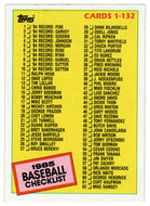 Checklist # 1 (# 1 - # 132) (MLB Baseball Card) 1985 Topps # 121 Mint