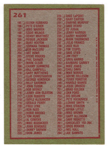Checklist # 2 (# 133 - # 264) (MLB Baseball Card) 1985 Topps # 261 Mint