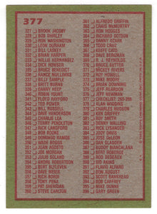 Checklist # 3 (# 265 - # 396) (MLB Baseball Card) 1985 Topps # 377 Mint