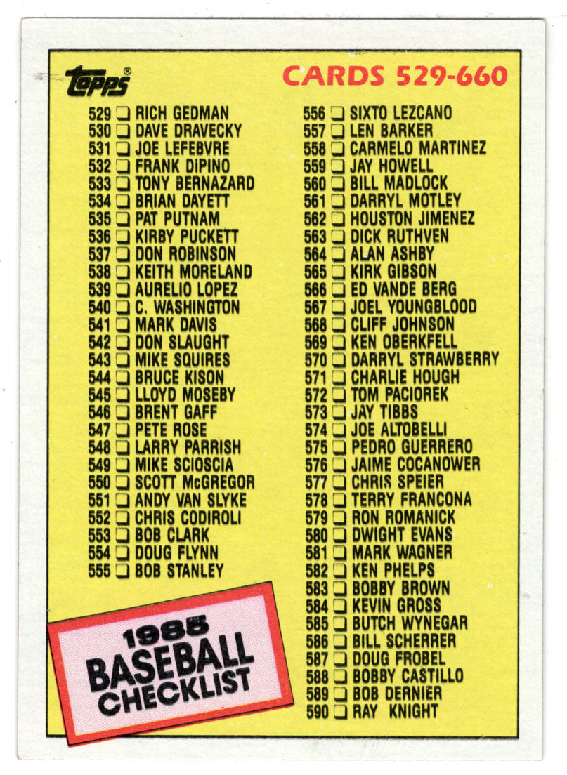 Checklist # 5 (# 529 - # 660) (MLB Baseball Card) 1985 Topps # 659 Mint