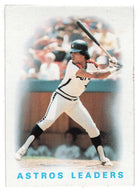 Jose Cruz - Houston Astros - Team Leaders (MLB Baseball Card) 1986 Topps # 186 Mint