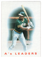 Dwayne Murphy - Oakland Athletics - Team Leaders (MLB Baseball Card) 1986 Topps # 216 Mint