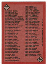 Load image into Gallery viewer, Checklist # 2 (MLB Baseball Card) 1986 Topps # 263 Mint
