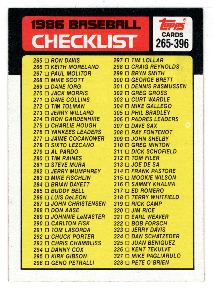Checklist # 3 (MLB Baseball Card) 1986 Topps # 394 Mint